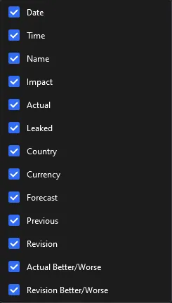 ChartGPT- Daily Economic Calendar Tab